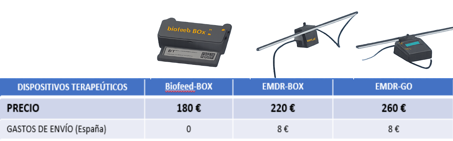 Tarifas 2026 de Biofeed-BOX, EMDR-BOX y EMDR-GO